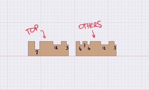 A cut profile for the sides, units are in mm